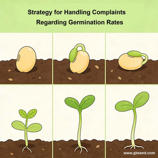 Strategy for Handling Complaints Regarding Germination Rates